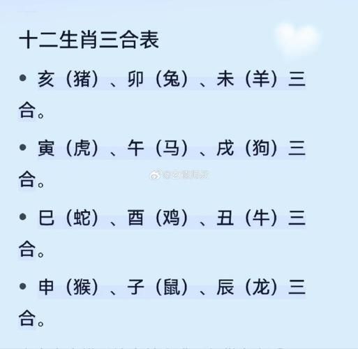 鼠生肖相克的属相（鼠生肖相克的属相有哪些）
