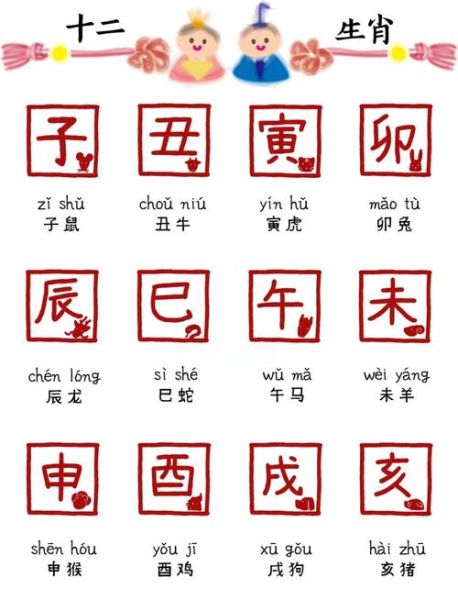 藏历算生肖属相吗（藏历算生肖属相吗？）