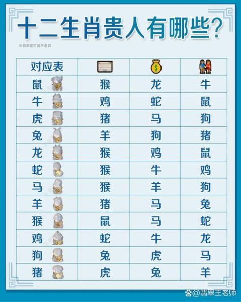 首富生肖属相（中国首富生肖排行榜：谁是属猪的富豪首富？）