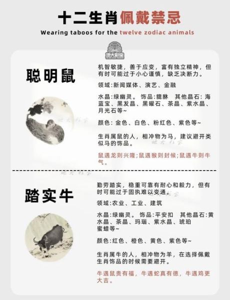 生肖属相饰品（生肖属相饰品佩戴禁忌有哪些）