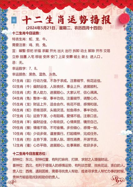 12生肖属相运行（12生肖属相今日运势如何）