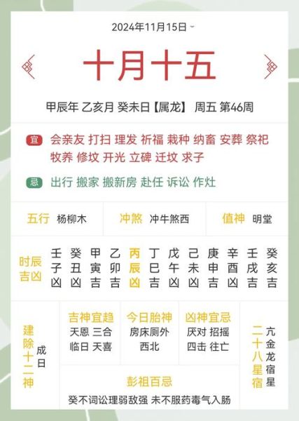 属相生肖黄历（属鼠2024运势每月运程详解）