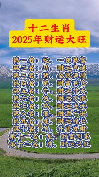 新年财运生肖属相查询(新年财运生肖属相查询方法大全)