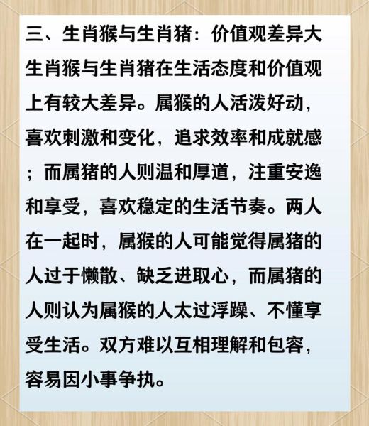 猴生肖属相文化调查（属猴的人为什么聪明？）