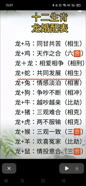 生肖龙结婚伴娘属相（生肖龙结婚伴娘属相不能是哪些）