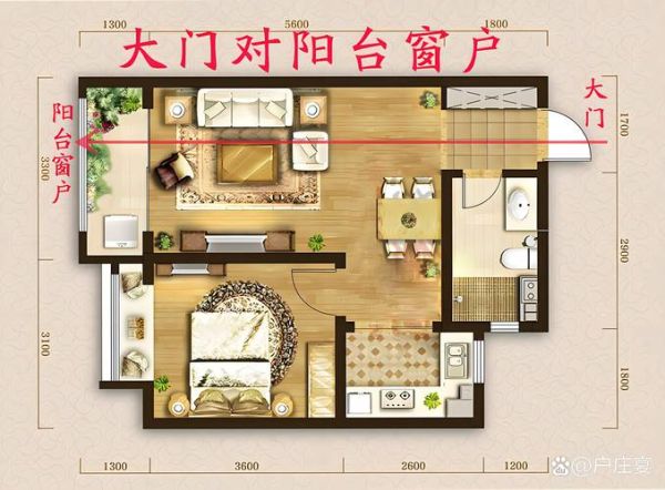 生肖属相 楼房房门朝向（属龙房门朝哪边最吉利？）