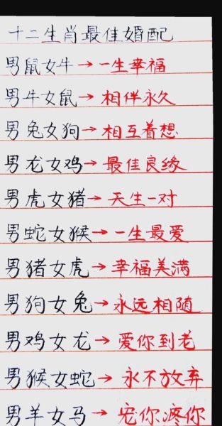 生肖配对十二生肖属相婚姻配对(生肖属相婚姻配对大全)