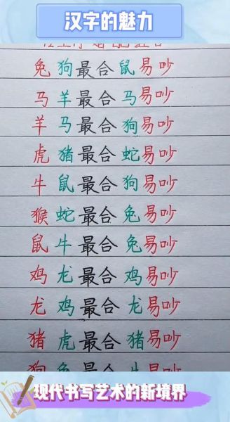 生肖配对十二生肖属相婚姻配对(生肖属相婚姻配对大全)