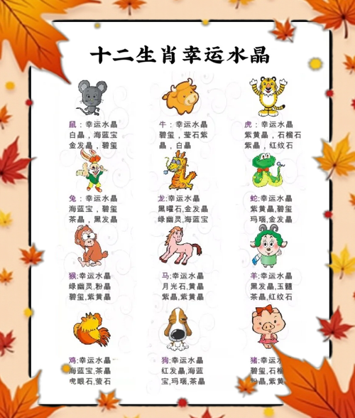 印度生肖属相（印度十二生肖和中国对照表🔮）