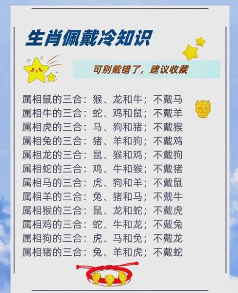 添丁生肖属相是什么（添丁生肖属相究竟是什么）