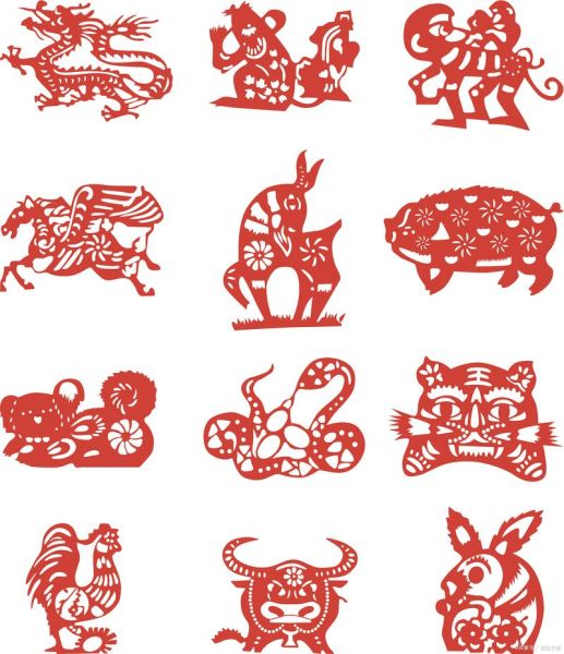 叉是什么属相的生肖（叉代表什么生肖动物）