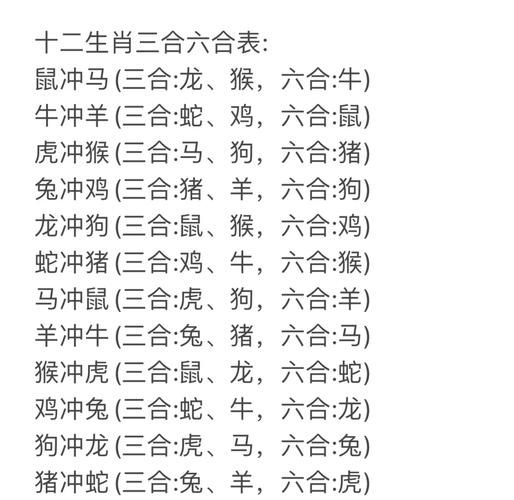 36属相是什么生肖（36属相是什么生肖？小白必看）