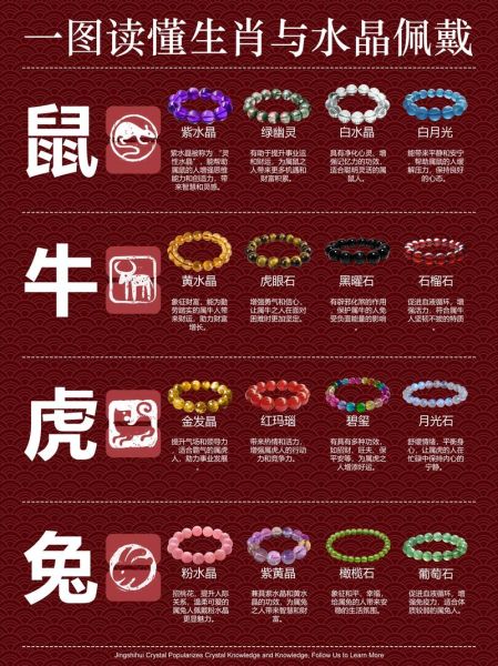 生肖属相手串女（生肖属相手串女2024戴什么好）