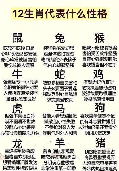 求共有哪些生肖属相（最新生肖属相表新手秒懂）