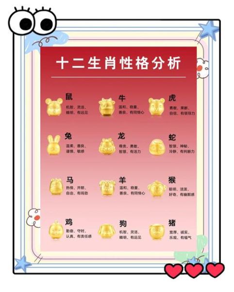 生肖女属相（生肖女属相性格大揭秘）