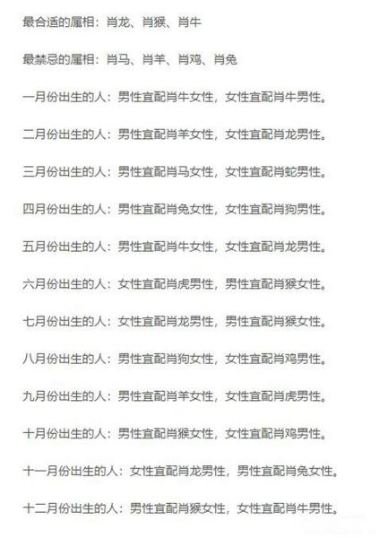 生肖鼠婚配属相最佳（生肖鼠婚配属相最佳选择排行）