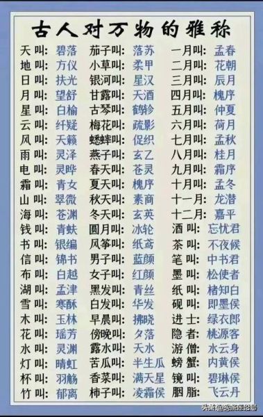 生肖相同称呼什么属相