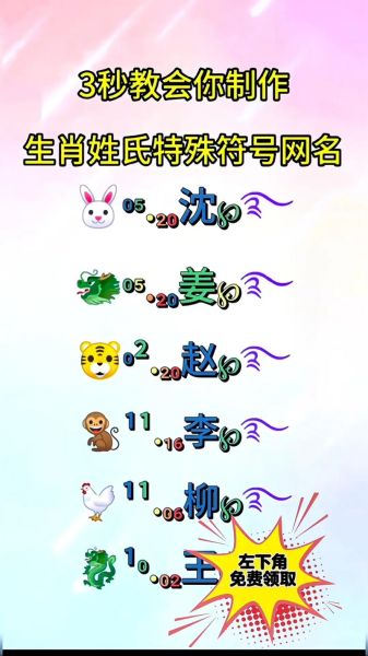 十二生肖属相女生网名(十二生肖属相女生网名大全)