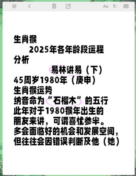 生肖属相猴的运事（属猴的今天运气如何）