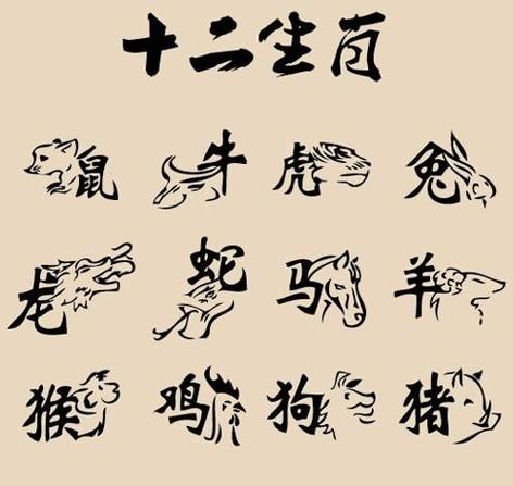 丁卯生肖属什么生肖属相（丁卯年属什么生肖？）