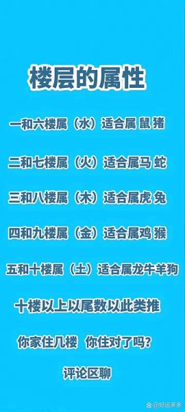 楼属相是什么生肖（楼层属相怎么计算最靠谱？🌟）