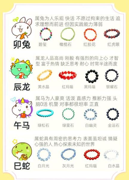 蓝水晶属相生肖（蓝水晶属相是什么生肖？新手一看就懂）