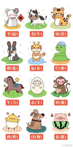 4月21日生肖属相（4月21日到底属什么生肖？）