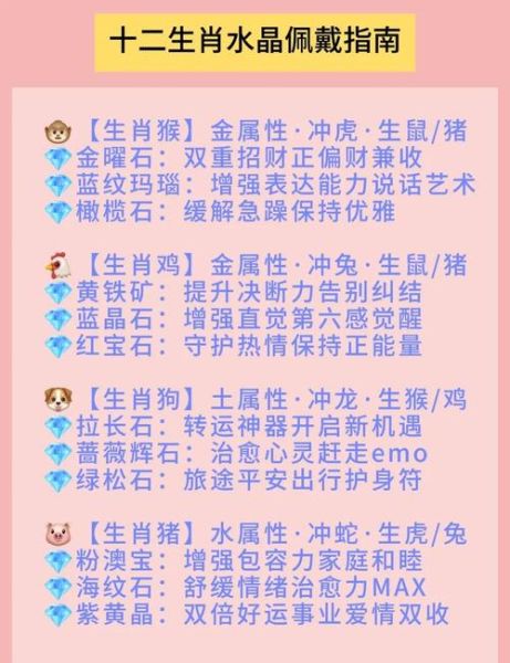 属相生肖礼品（属相生肖礼品送人怎么选？）