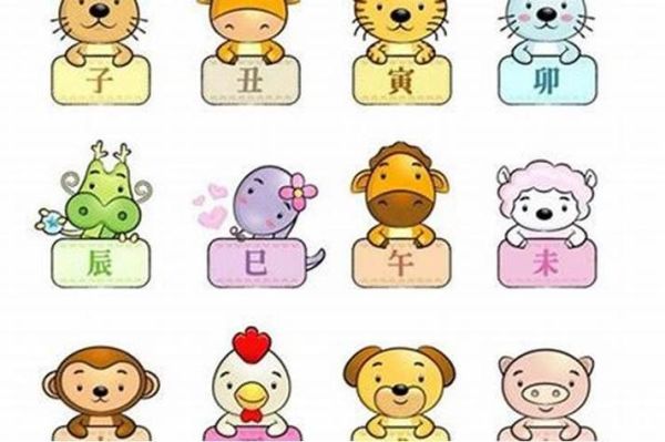 1940年属什么生肖属相（1940年出生属什么生肖）