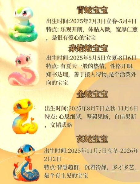 生肖与宝宝属相（2025年生蛇宝宝好吗？）