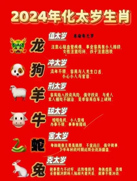 立春避开什么生肖属相（立春避开什么生肖冲太岁指南）
