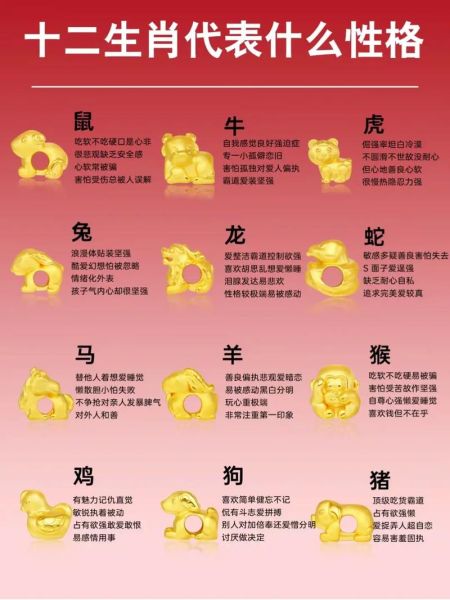 俄罗斯有生肖属相吗（俄罗斯有生肖吗？俄罗斯生肖系统详解）