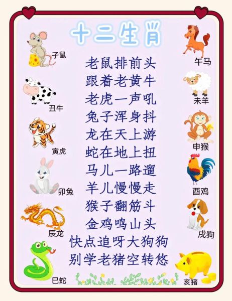十二生肖属相音乐（十二生肖专属音乐推荐表）