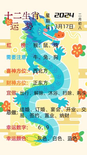 生肖好运属相排名（2024生肖好运属相排名详解）