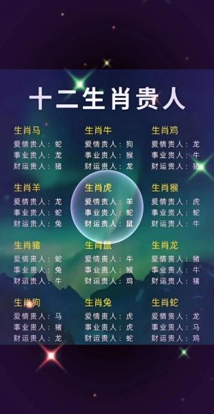 女人对应生肖属相(女人属什么生肖最旺夫?)