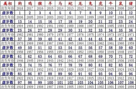 低调的生肖属相查询（低调生肖属相排行榜：谁最不爱出风头？）