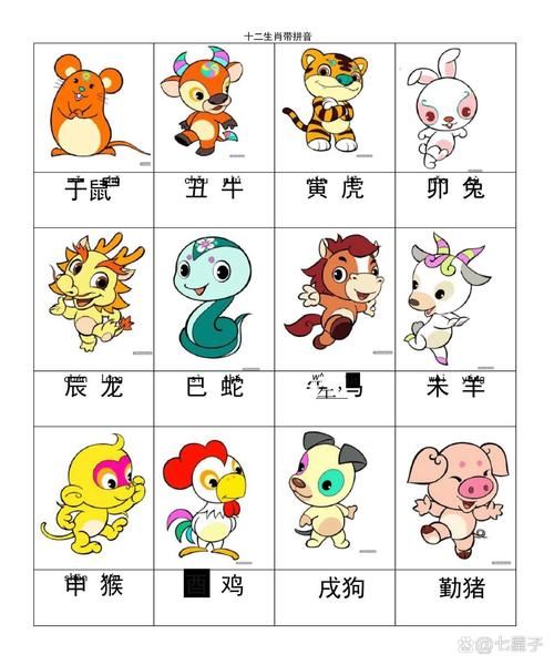 虎年赚钱的生肖属相（虎年最赚钱的生肖属相是谁？）