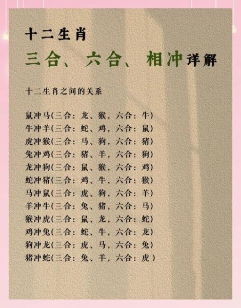 牛马生肖属相相冲（牛马生肖相冲吗新手避坑指南）