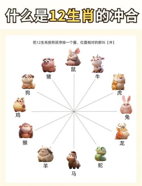 属相老鼠和什么生肖相冲（鼠与马相冲吗✔最全化解指南）