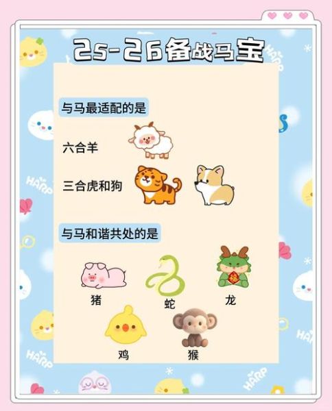 生肖马什么属相最配(生肖马最配属相推荐)