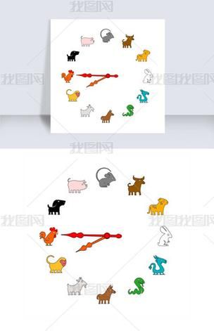 十二生肖属相时钟图片（十二生肖时钟属相图片高清壁纸）
