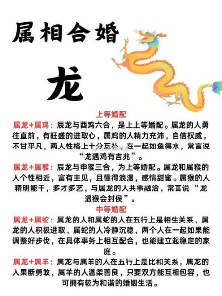 送字的生肖属相（送字的生肖属相怎么查🐲）