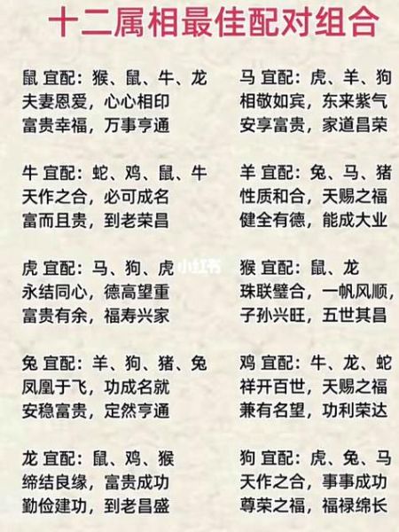 生肖属相姻缘配对软件（生肖属相姻缘配对精准查询）