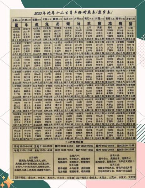 生肖六冲属相解析（生肖六冲属相配对全表解读）