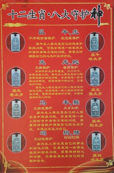 生肖属相守护神（生肖守护神查询对照表怎么看）