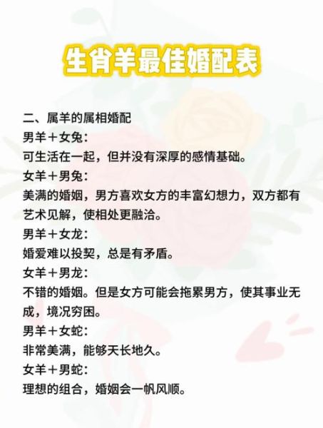 生肖羊和什么属相结婚好（生肖羊和什么属相结婚最好）