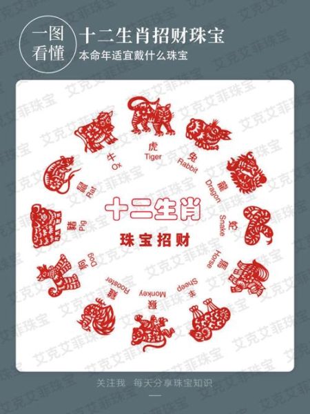 生肖兔五行属相（生肖兔的五行属相是什么？）