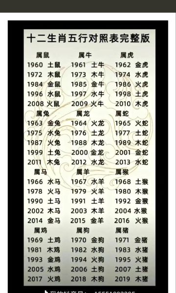 男人好命属相是什么生肖（男人最好命的属相是什么生肖）