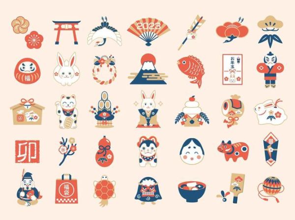 85年属相生肖（85年属什么生肖？）