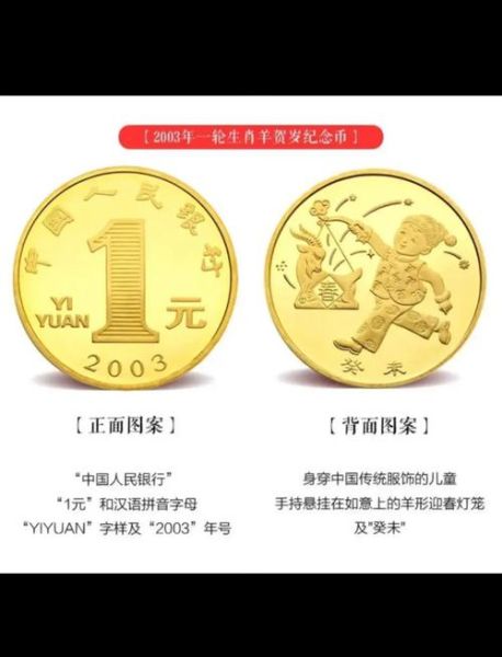 2003什么生肖属相（2003年属什么生肖？）